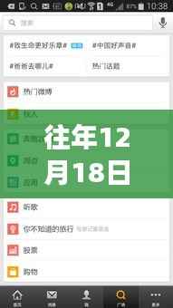 揭秘往年12月18日微博热点事件与明星动态的传播力量
