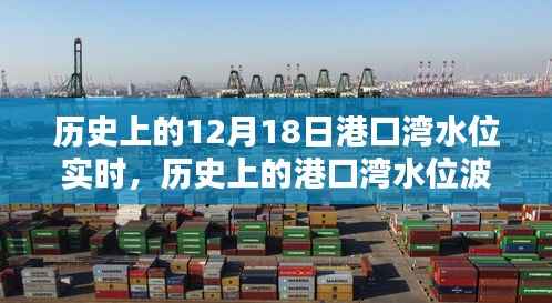 港口湾水位波动揭秘,探寻十二月十八日的历史秘密与实时水位数据