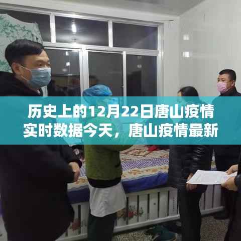 历史上的今天与实时数据报告,唐山疫情最新揭秘及数据回顾(12月22日)