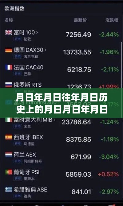 探索自然美景与股市行情,追寻内心平静的星辰大海与欧州股市指数实时动态