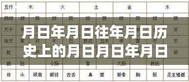 月日月年历史时刻与二维码支付演变,实时到账预测及历史时刻回顾