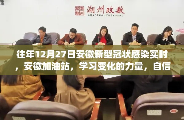 历年12月27日安徽新型冠状感染回顾,学习变化的力量,自信成就未来,安徽加油站实时动态更新