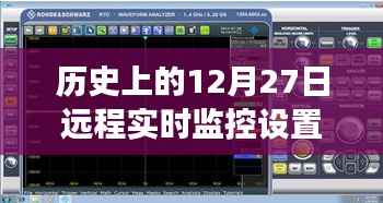 历史上的远程实时监控设置,从诞生到发展
