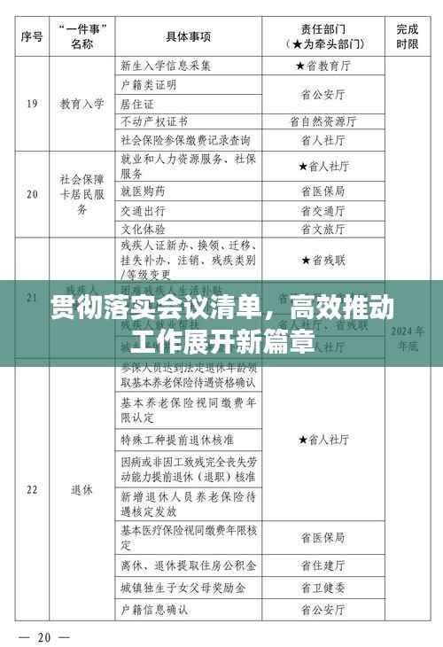 贯彻落实会议清单,高效推动工作展开新篇章