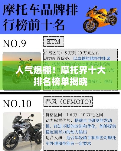人气爆棚!摩托界十大排名榜单揭晓