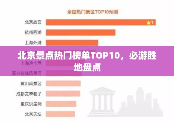 北京景点热门榜单TOP10,必游胜地盘点