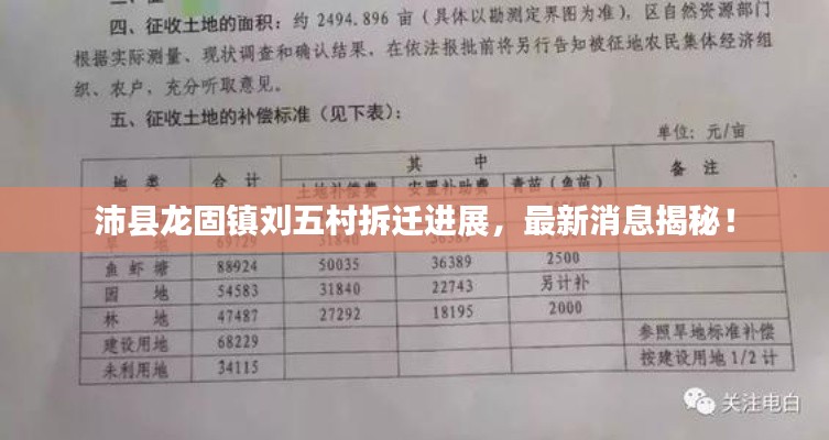 沛县龙固镇刘五村拆迁进展,最新消息揭秘!