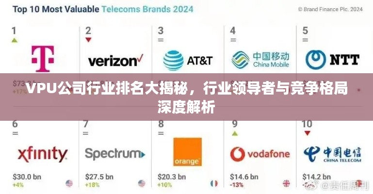 VPU公司行业排名大揭秘,行业领导者与竞争格局深度解析