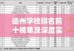 德州学校排名前十榜单及深度实力解析