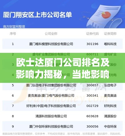 欧士达厦门公司排名及影响力揭秘,当地影响力不容小觑