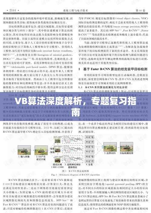 VB算法深度解析,专题复习指南