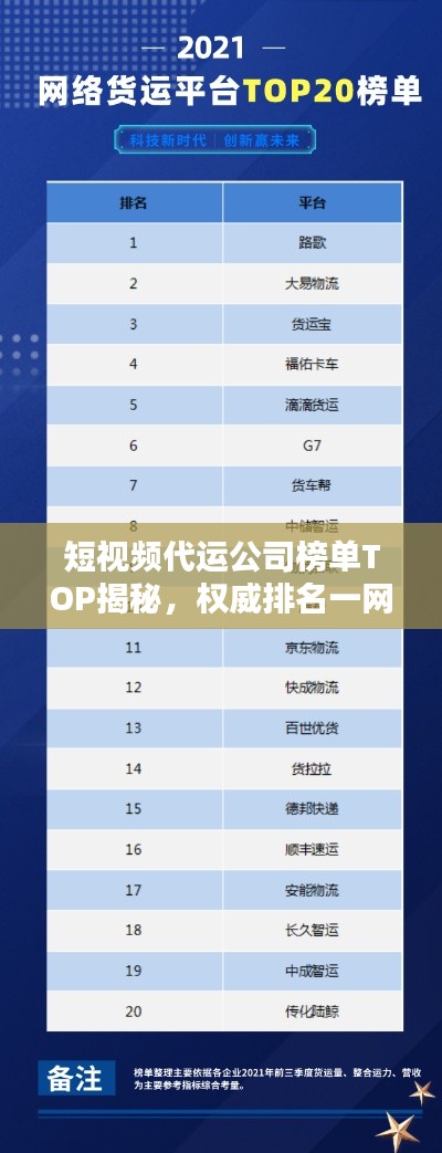 短视频代运公司榜单TOP揭秘,权威排名一网打尽