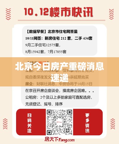 北京今日房产重磅消息速递