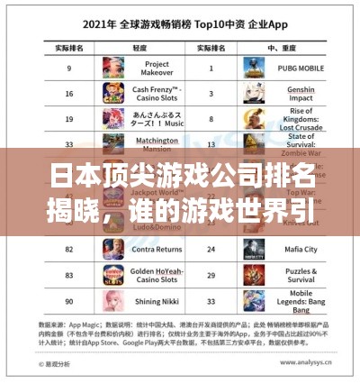日本顶尖游戏公司排名揭晓,谁的游戏世界引领潮流?