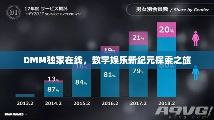 DMM独家在线,数字娱乐新纪元探索之旅