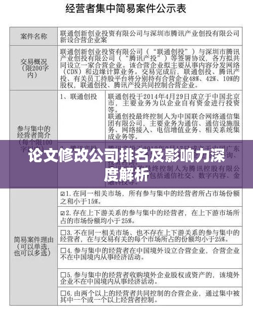论文修改公司排名及影响力深度解析